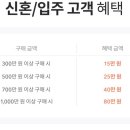 롯데백화점 미아점 이미지