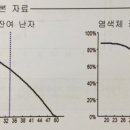 디온의원 이미지