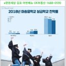 마송어린이집 이미지