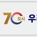 뉴백세약국 네이버블로그