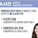 씨와이디 이미지