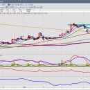 재이트레이딩(주) 이미지