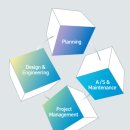 우미린 센트럴파크 이미지