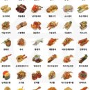 으뜸스시 의정부점 이미지