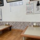 파리바게뜨월성