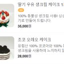 빵실빵실 이미지