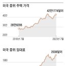 별채 이미지
