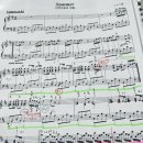 라움피아노교습소 이미지