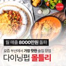 리원에프앤씨 | 맥주집 창업 비용 유행 안타는 맥주집 다이닝 펍 ‘몰틀리’