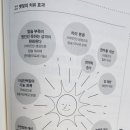 지케이피부나라 | 햇빛을 쬐면 의사가 필요없다 독서 후기