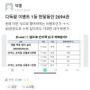 다독 이미지