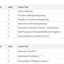 랜드엔지니어링 - 송파구 중대로 105 | 랜드엔지니어링