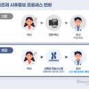 이팜약국 이미지