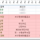 수원-1717 이미지