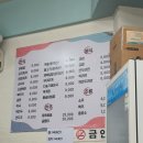 세븐일레븐 세종로점 이미지