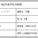도봉-도봉-서울도봉-2024 이미지
