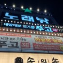 푸고 대전관평점 이미지