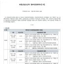 신한자산신탁(주) 이미지