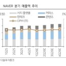 다올커머스 이미지