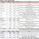 엠에스넷 이미지
