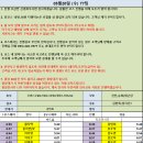 5월20일 (수) 77 이미지