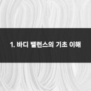 바디밸런스 이미지