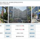 웅신프라자 이미지