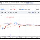 크린앤케어