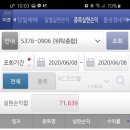 키움바이오 이미지