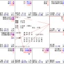 국대 야구선수 출신과 그 아들의 진로 문제 이미지