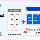 온비드 신규입찰방식 시범도입 이미지