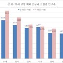 포항시북구71 이미지