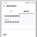 해파랑길 23코스 이미지