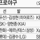 직지태권도체육관 이미지