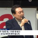 윤의 최저임금제 폐지 이미지