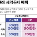 연금저축계좌로 연금개시전 얼마나 수익을 얻어야 할까? 이미지