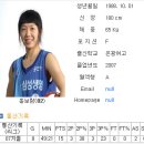 삼성누비 이미지