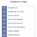 한국자격검정진흥원 이미지