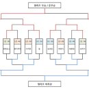수원-0055 이미지