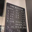 중흥동 동부시장 | 광주 북구 중흥동 돼지 생갈비집 “맛담 숯불구이” 방문후기