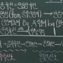 뉴런과학학원 - 화성시 동탄대로4길 53 | 뉴런과학학원
