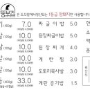 뚱보집 이미지