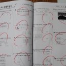 매쓰트리즈수학학원