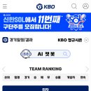 내 크보어플 왜 이러지 피렐라 ㅇㅈㄹ 이미지