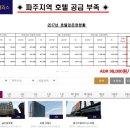 파크뷰테라스 이미지