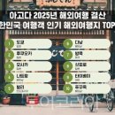 주) 여수비치리조트 이미지