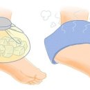 상하이한의원 이미지