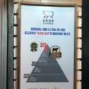 KT 남부산지사 앞 교통섬 | [범일동 일생상회] 조방앞 소고기 맛집 가성비 있게 먹는법! (꽃갈비살 안창살)