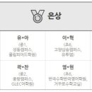 갈매유투엠수학학원