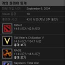 스팀샷 이미지